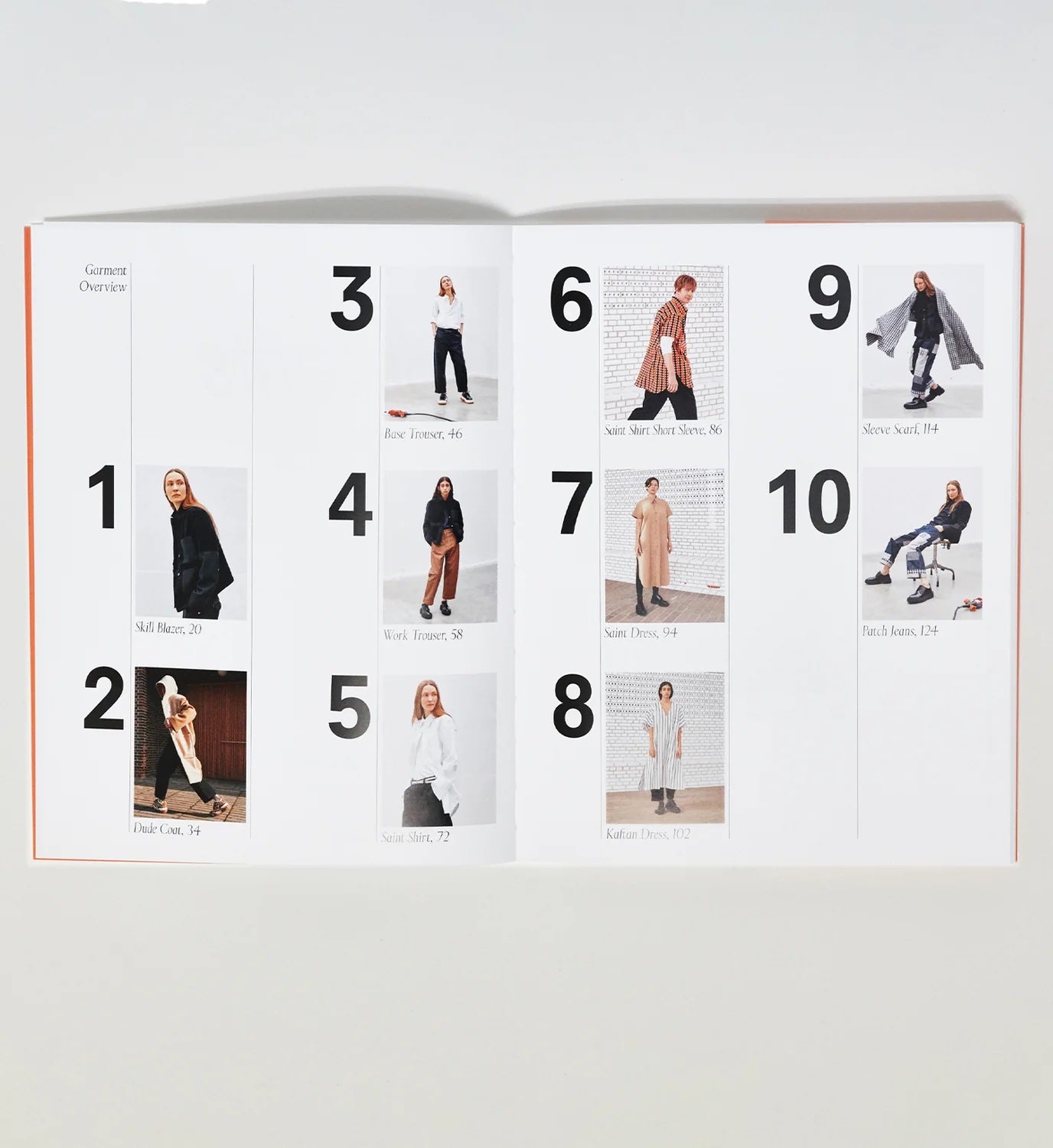 SEW | 10 New Fashion Styles