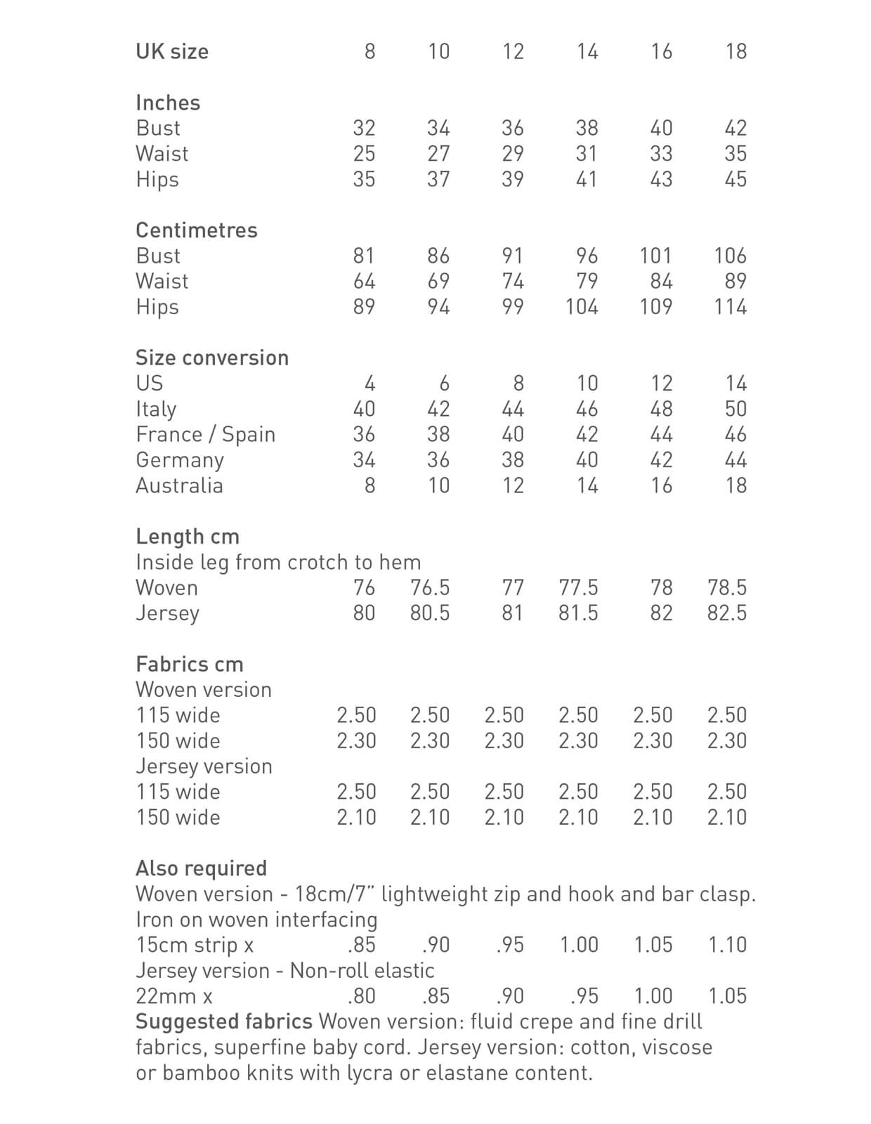 THE WIDE-LEGGED TROUSER | PDF Pattern