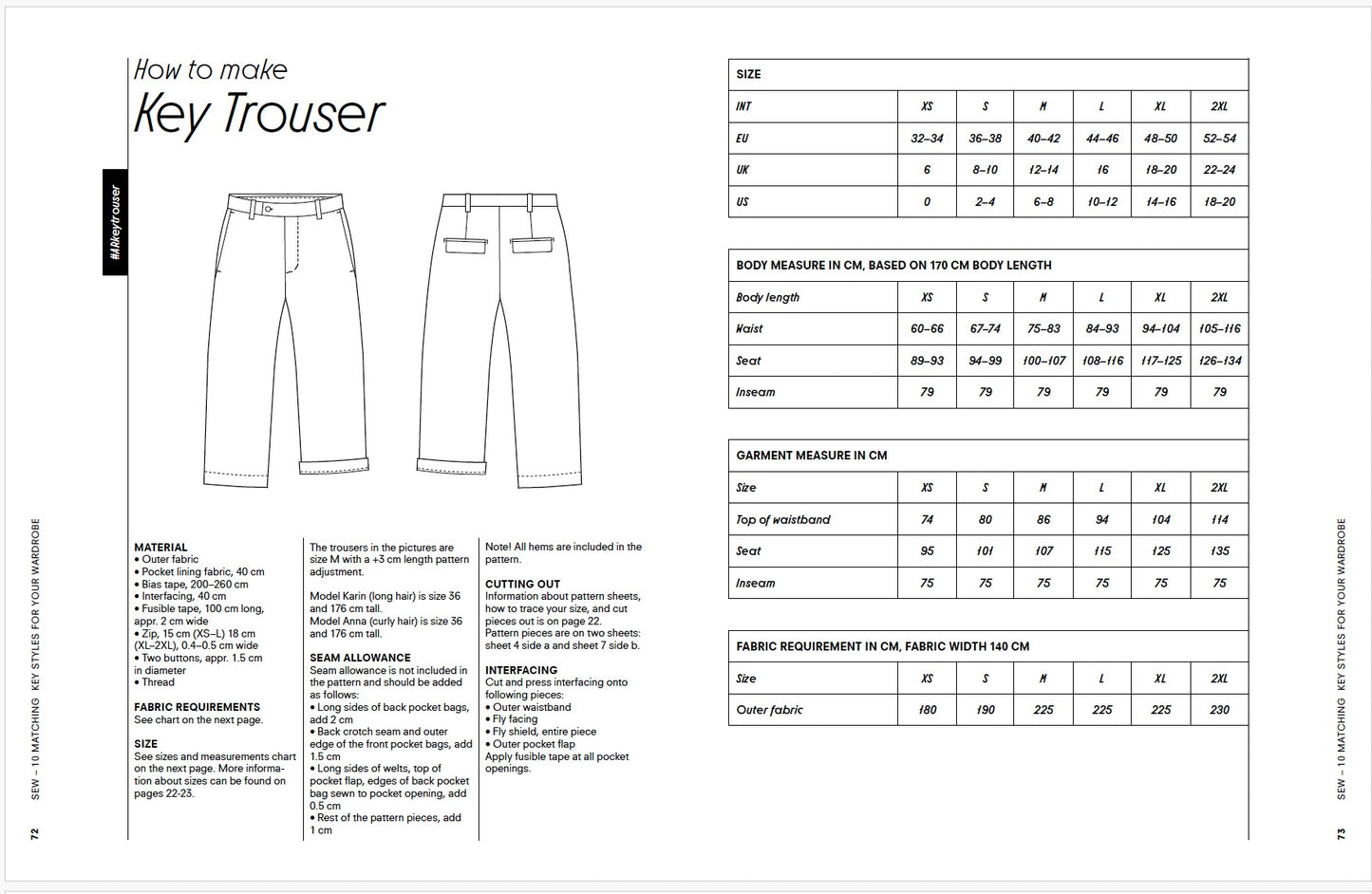 SEW | 10 Matching Key Styles For Your Wardrobe