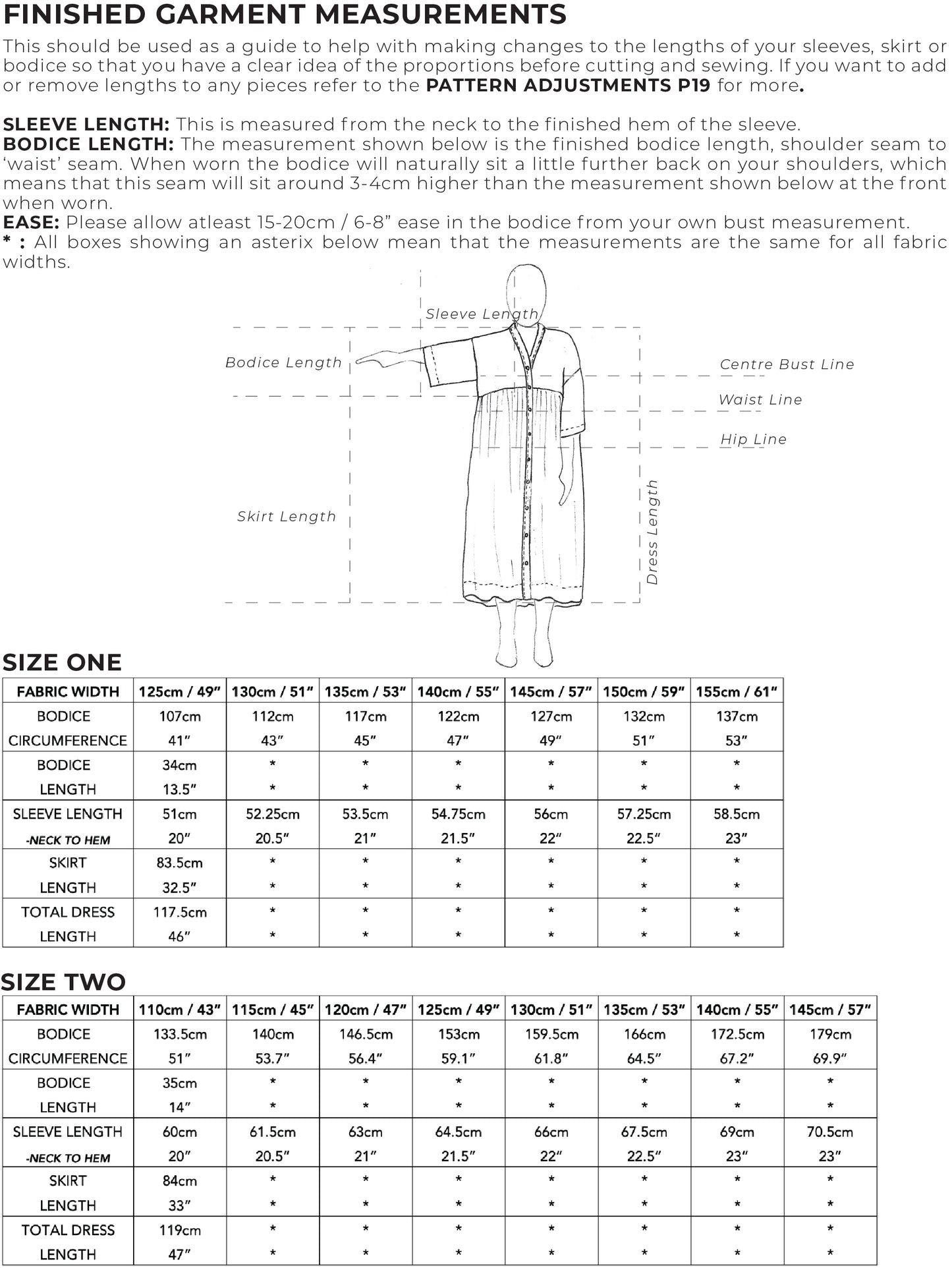 ZERO WASTE GATHER DRESS | PDF Sewing Pattern